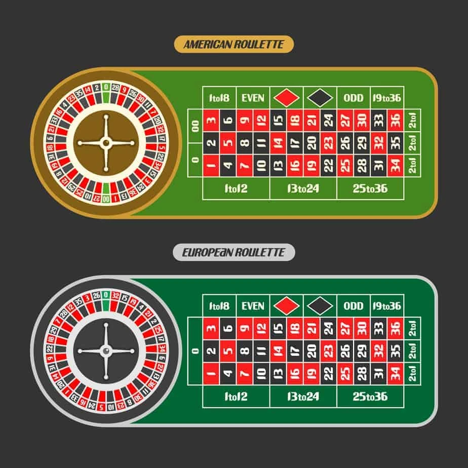 Khám Phá Chiến Thuật Tướng Tại Zing Play Cùng 388bet